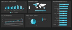 Custom Dashboards